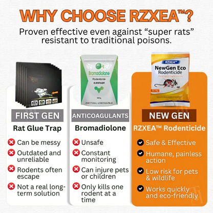 ⚡ RZXEA™ NewGen Éco Rodenticide