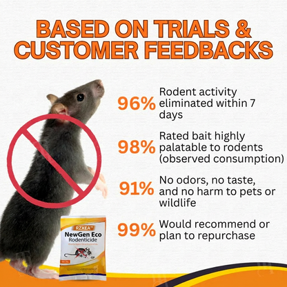 ⚡ RZXEA™ NewGen Éco Rodenticide
