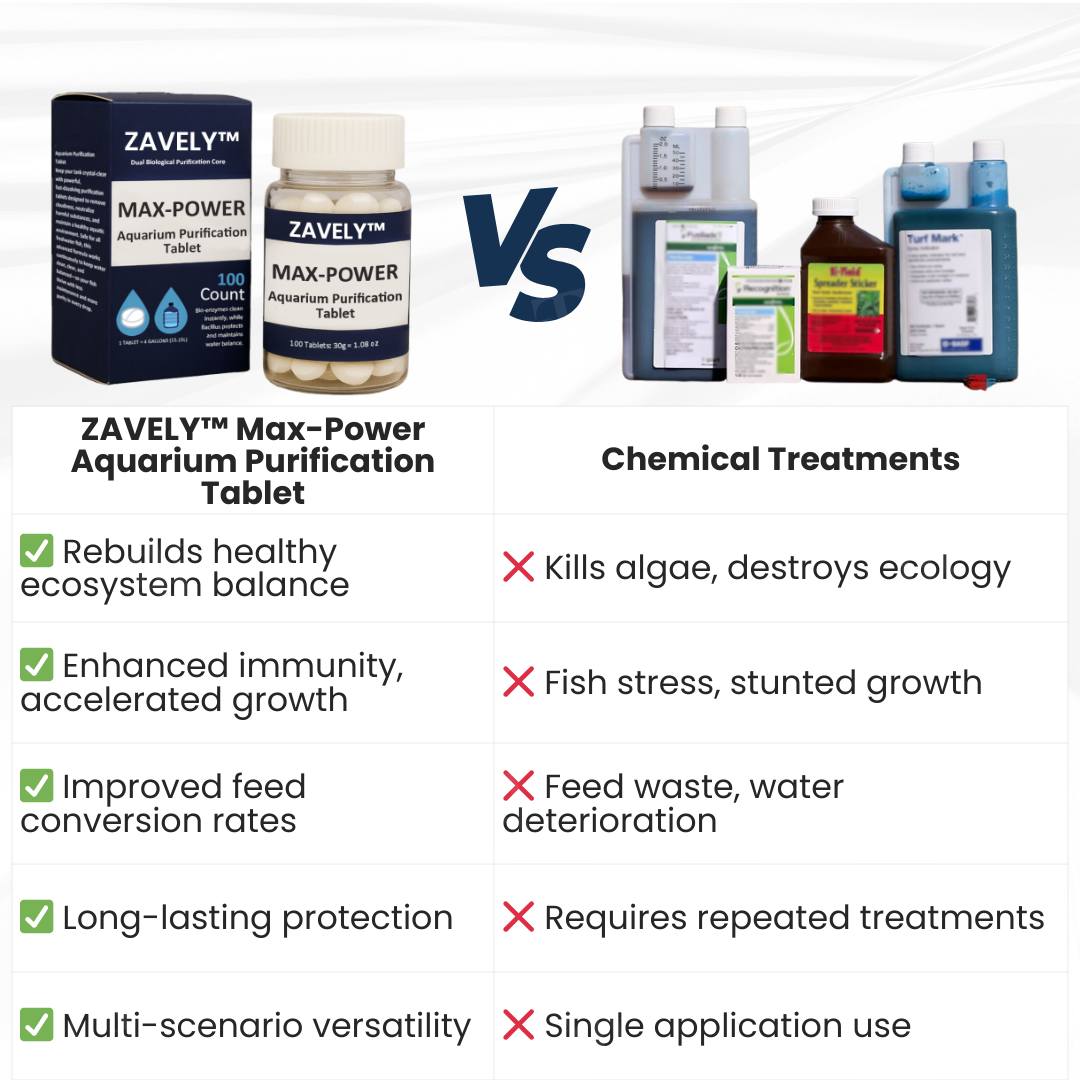 ZAVELY™ Tablette Purificatrice Max-Power pour Aquarium