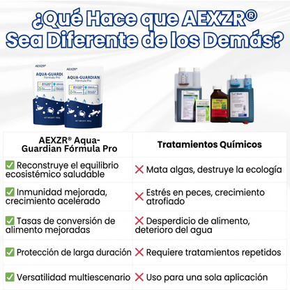 AEXZR® Aqua-Guardian Fórmula Pro🐟 ✨¡Del Verde al Cristalino en una Noche!⏱️