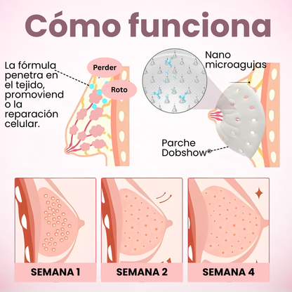 Dobshow® Nano Patch para el Aumento de Senos
