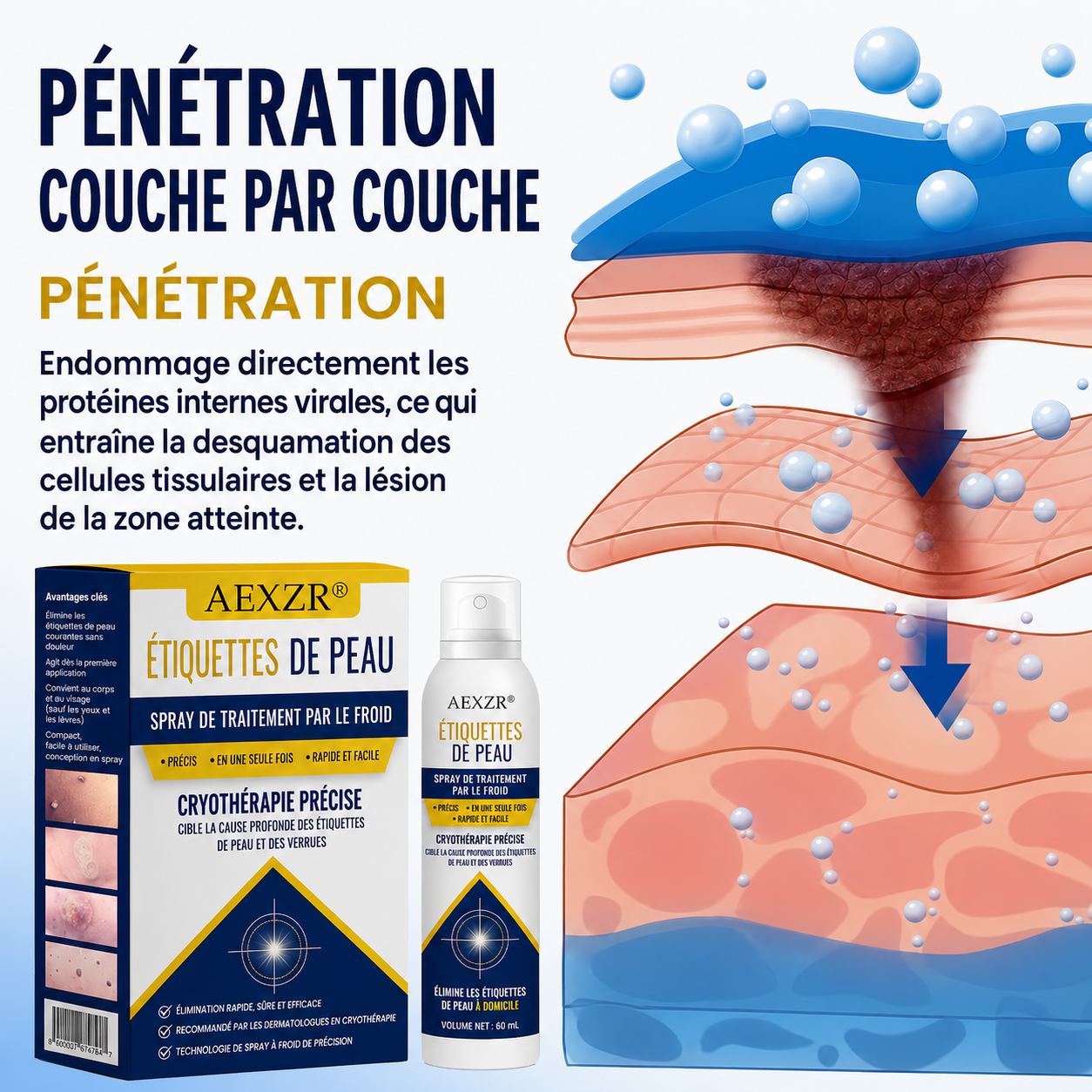 AEXZR® Spray de Traitement par le Froid pour Étiquettes de Peau🧊 Cryo-Tech de Précision : Élimine les grains de beauté et verrues en quelques secondes – Sans lames, sans douleur.