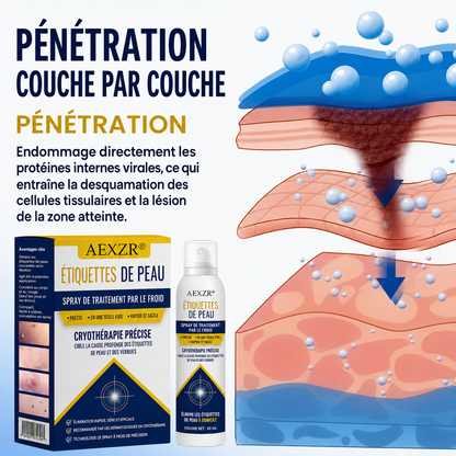 AEXZR® Spray de Traitement par le Froid pour Étiquettes de Peau🧊 Cryo-Tech de Précision : Élimine les grains de beauté et verrues en quelques secondes – Sans lames, sans douleur.
